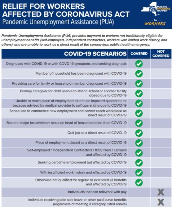 PUA - Pandemic Unemployment Assistance